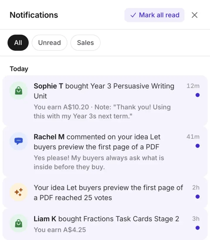 Notifications: Sophie T bought Year 3 Persuasive Writing Unit, you earn A$10.20, with her note saying thank you.